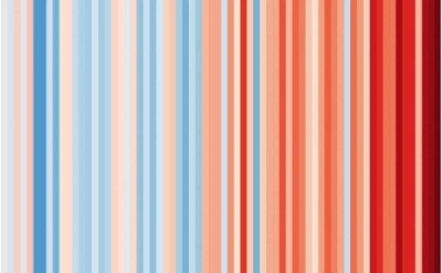 Die "bayerischen Klimastreifen" illustrieren die Erwärmung in Bayern und verdeutlichen eindrücklich, wie drängend das
gemeinsame Handeln aller Akteure im Klimaschutz ist.