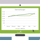 Landkreis startet mit Gästeplus ins Jahr