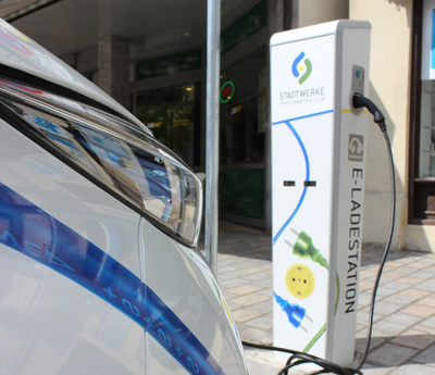 Städtische Beteiligungen im Überblick