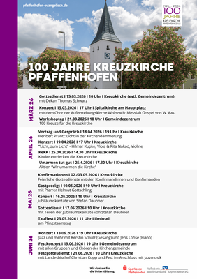Innenrenovierung und umfassendes Festprogramm