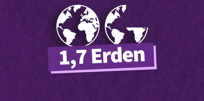 Was unser Lebensstil mit drei Erden zu tun hat