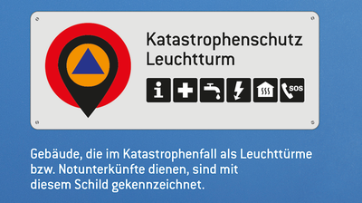 Gemeinsam vorbereitet