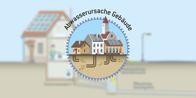 Abwasser muss in einem aufwendigen Prozess gereinigt werden – in Pfaffenhofen übernehmen das die Stadtwerke. Im ersten Teil der Stadtwerke-Serie „Pfaffenhofen und das Abwasser“ wird ein Blick auf die Abwasserquelle Gebäude geworfen. 