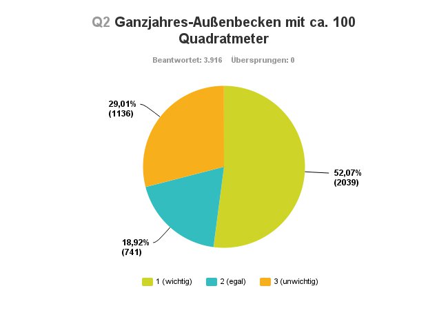 aussenbecken.jpg