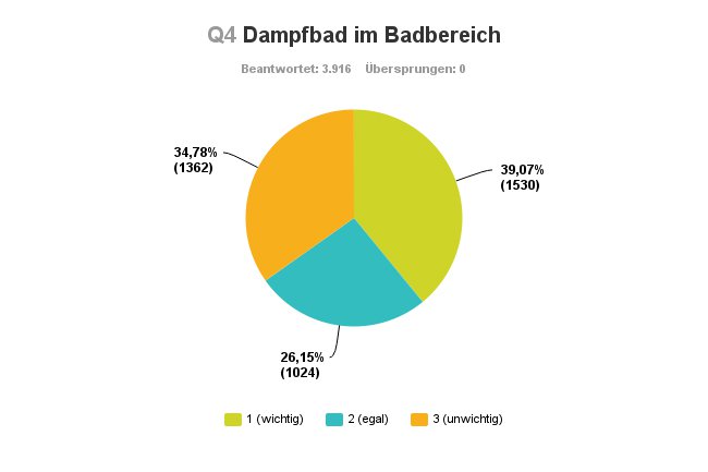 dampfbad.jpg