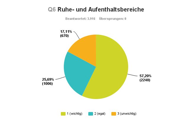 ruhe.jpg