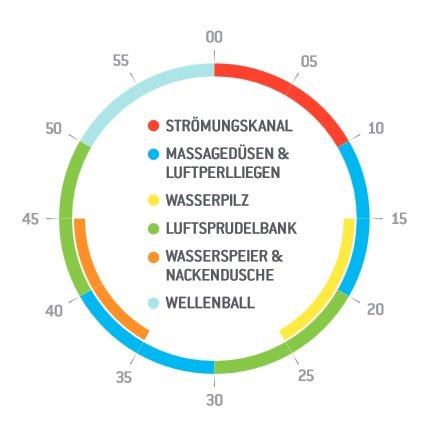 wasserattraktionen_grafik.jpg
